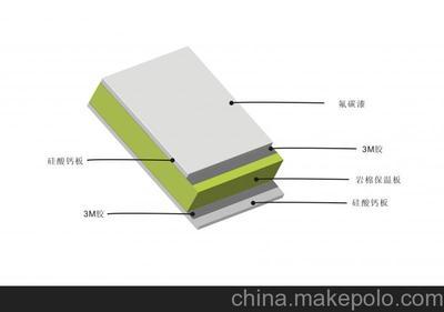 供應摩天巖棉保溫裝飾一體板圖片,供應摩天巖棉保溫裝飾一體板圖片大全,深圳市摩天氟碳科技-