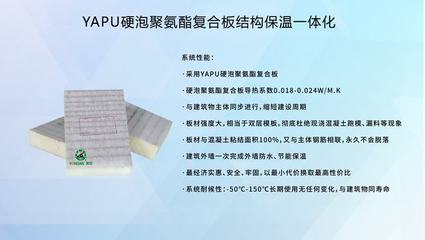 陶瓷薄板外墻保溫裝飾一體板構(gòu)建美好綠色家園
